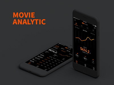 Movie Analytic app