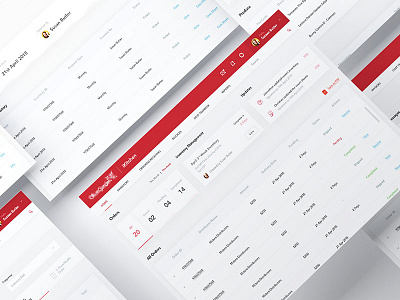 Transforming In-store Experience dashboard homepage instore inventory inventory management kithcen psd store ui