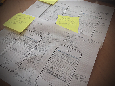 Paper Prototyping Mobile denkgroot mobile mockup paper prototyping wireframe