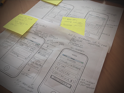 Paper Prototyping Mobile