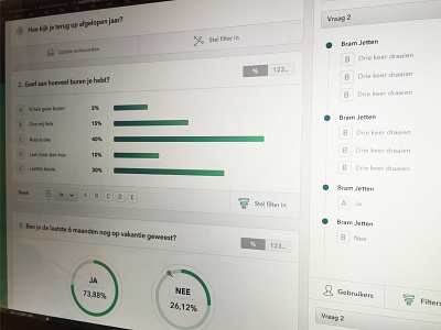 Formtastic - statistics charts dashboard forms formtastic statistics