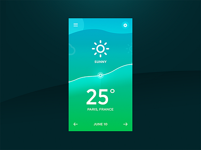 Weather Concept