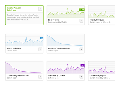 Concept Index UI for Shopify Reports