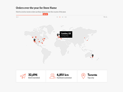 Shopify Merchant Year in Review d3 data map shopify