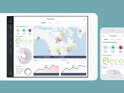 Tracking App Dashboard by AIRAD for tubik on Dribbble