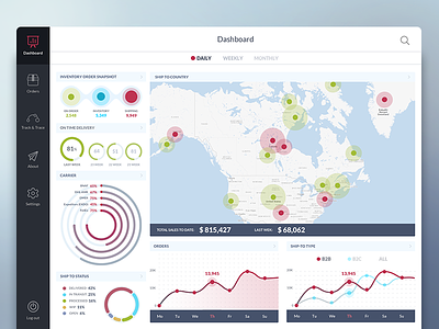 Tracking App Dashboard app appdesign application flat interactive interface ios ipad iphone6 mobile ui ux