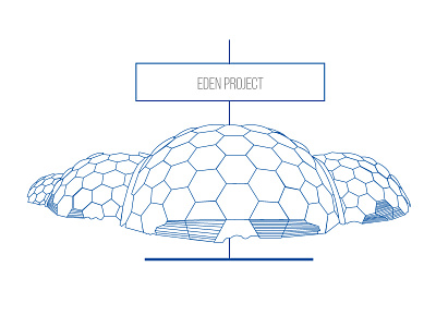 Infographic Sneak Peak eden project illustration infographic vector