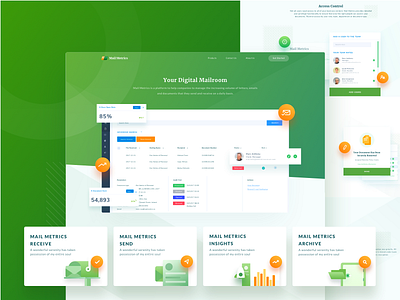 MailMetrics Landing Page