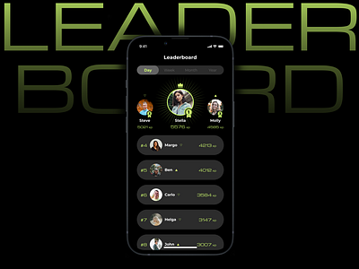 Day 019 - leaderboard