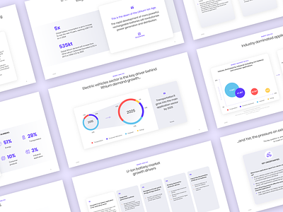 Slide layouts for Information Memorandum business presentation investor deck layout design layout exploration pitch deck pitch deck design powerpoint design presentation design presentation layout slide design