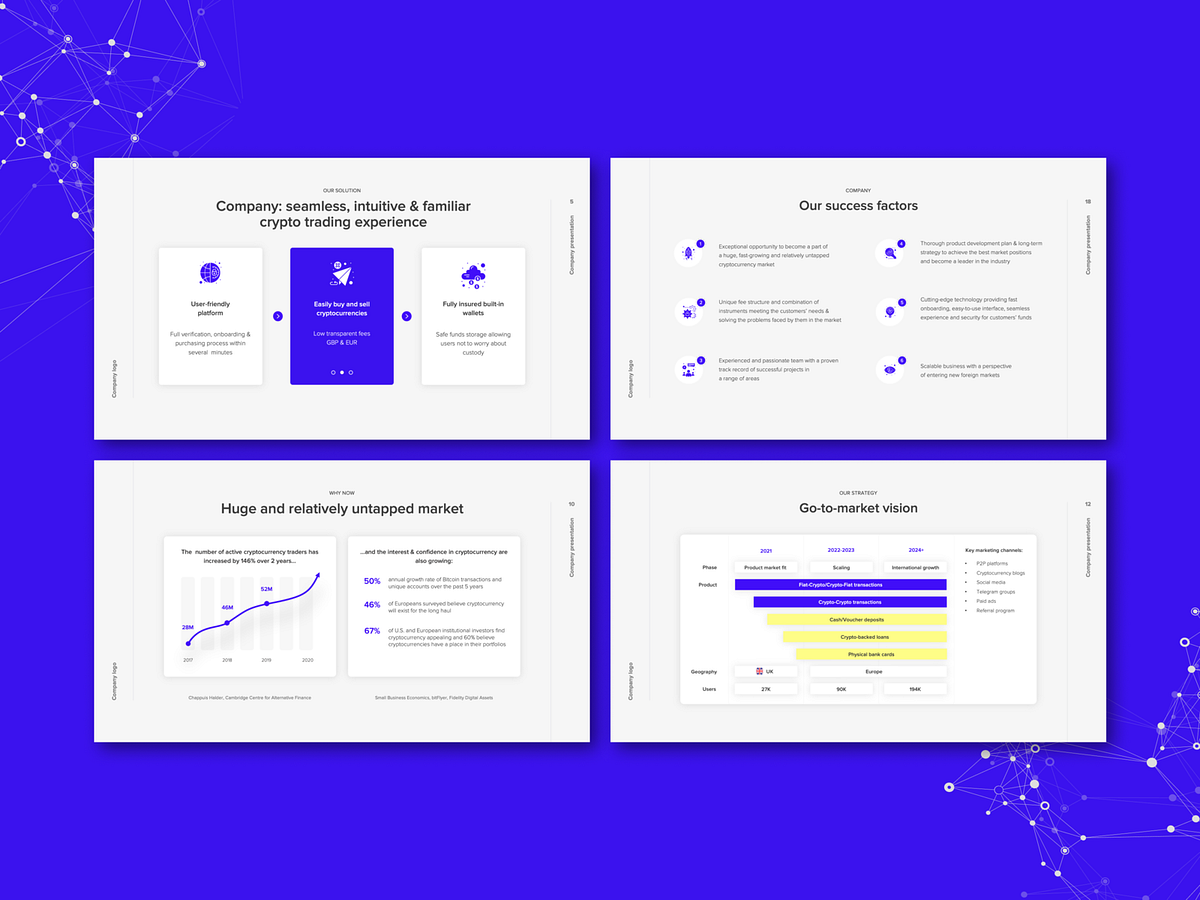 Investment presentation PowerPoint design by Wave Up on Dribbble