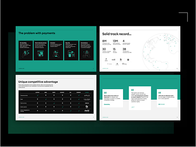 PowerPoint presentation business presentation graphs icons investor deck keynote presentation map payments pitch deck design powerpoint design presentation design slide deck designer venture capital