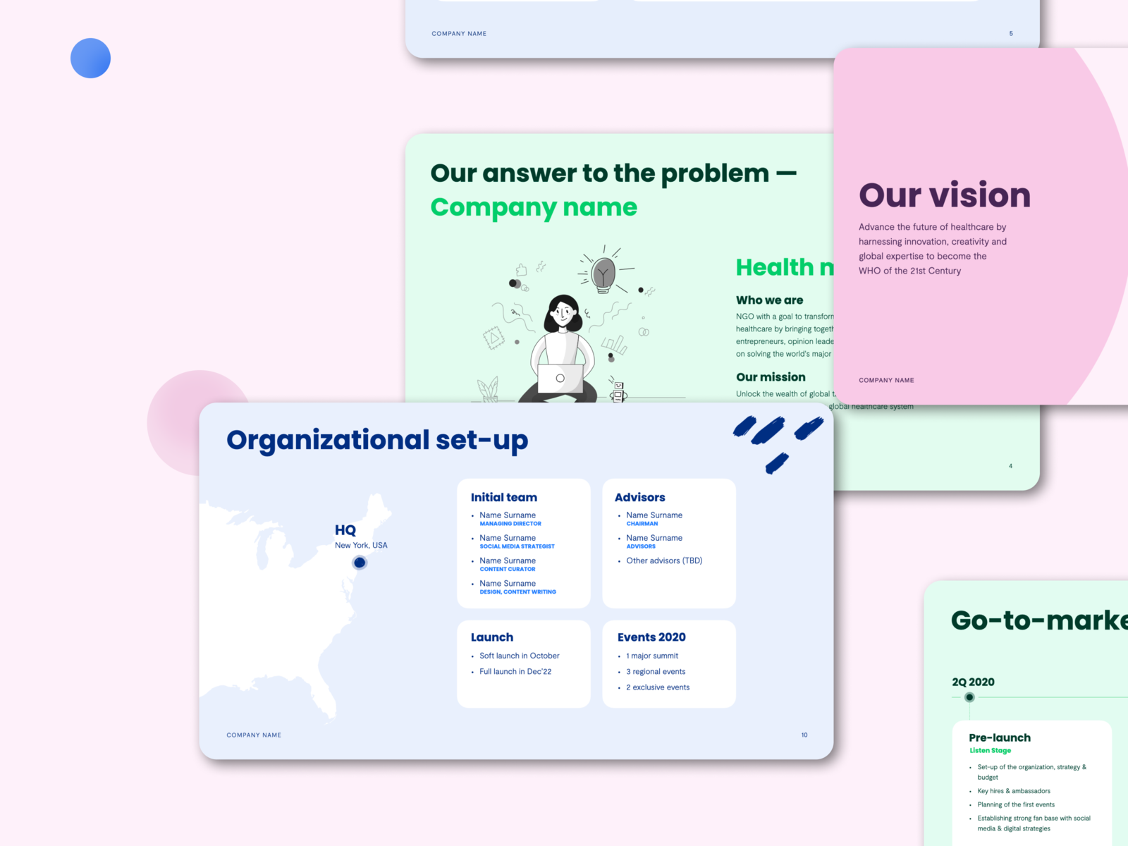 Nonprofit Pitch Deck by Wave Up on Dribbble