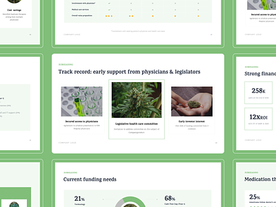 Cannabis Pitch Deck business presentation cannabis cbd data visualization graphic design graphs investor deck investor pitch keynote presentation pitch deck powerpoint presentation design