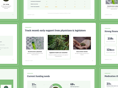 Cannabis Pitch Deck