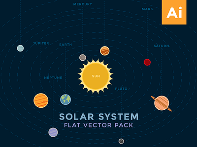 Solar System Flat Vector Pack flat graphicriver illustration solar system space