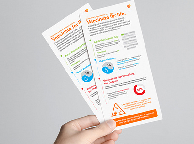 Vaccine Infographics design graphic design infographics pamphlet