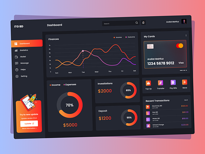 Finance Dashboard Design by Arafat Mahfuz 🔥 for ITO Team on Dribbble
