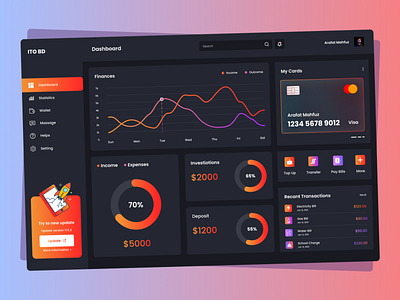 Finance Dashboard Design