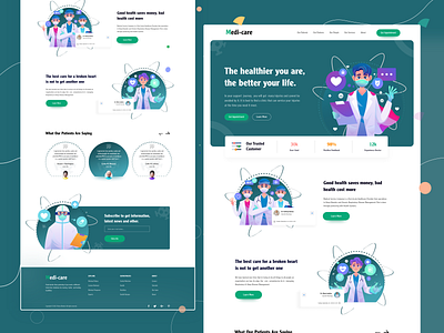 Medical Service Landing Page