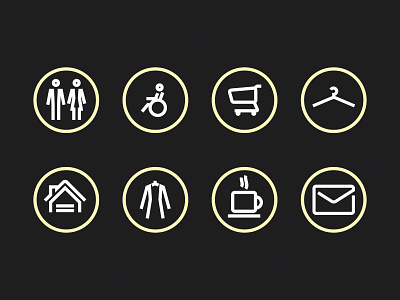 Mall sign icons cafe grocery store handicap icons indoors mail mall shop signs toilet wardrobe wc wheelchair