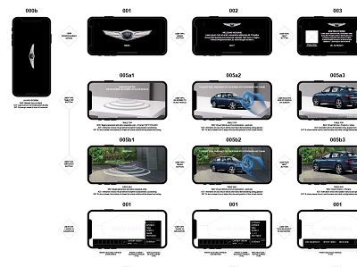 Mobile AR Vehicle Walkthrough UX flow augmented reality automotive design interaction design interface design mobile ui ux