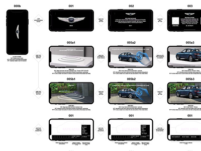 Mobile AR Vehicle Walkthrough UX flow