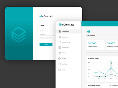 Econtrato Backoffice Log in & Dashboard