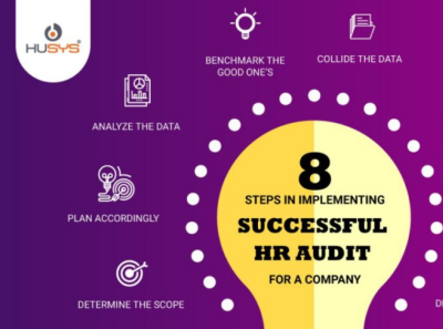 HR Auditing Firm | Husys Consulting Limited | hr consulting