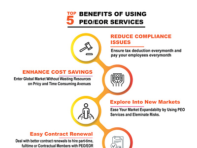 Top 5 Benefits of Using PEO/EOR Services business expansion eor in india hr outsourcing company payroll payroll outsourcing payroll services peo in india