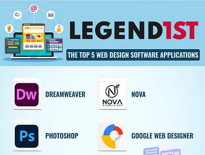 Top 5 web design software Applications social media agency dubai