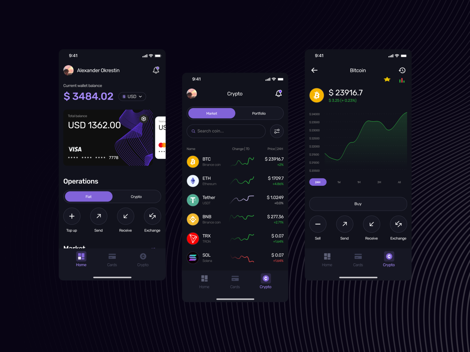 Crypto App Design by Alexander Sachko on Dribbble