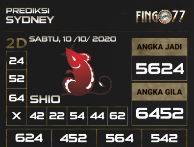 Prediksi Togel Sydney Tgl 10 Oktober 2020 By Pasti Jitu On Dribbble