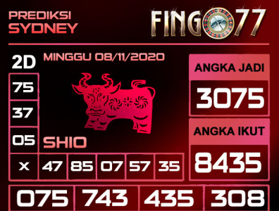 Prediksi Togel Sydney 8 November 2020 By Pasti Jitu On Dribbble