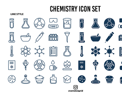 Chemistry and Laboratory
