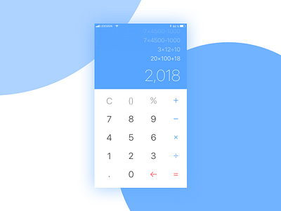 Daily UI challenge #004 Calculator