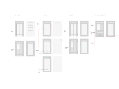 Wireframing interactive app in museum app figma ux design