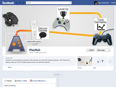 Timeline Design controllers facebook gaming playhub timeline