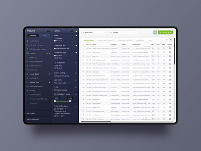 PureSafety - Safety Compliance Platform app compliance ecommerce ipad tablet ui ux