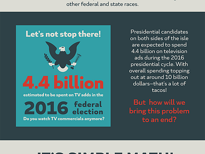 Tweet Money Out of the Vote: Infographic candidates election infographic millions obama presidential romney television