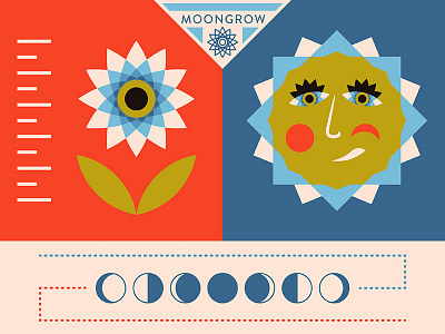 MoonGrow flower grow moon phases