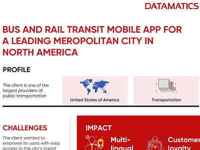 Mobile App Development Case Study Infographic app development infopgraphics infographic infographics mobile app developers mobile app development