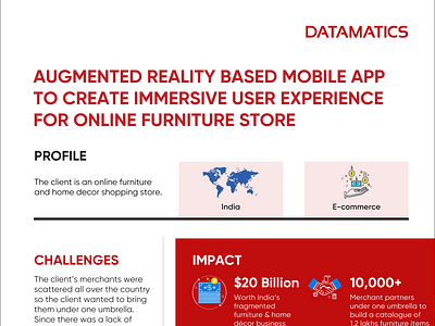 Infographic - AR Mobile App for Online Furniture Store