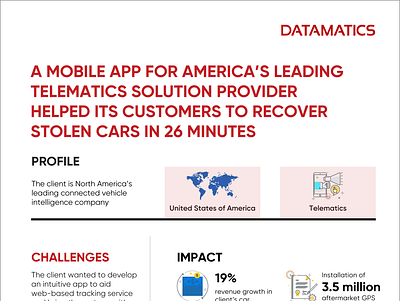 Infographic - Mobile App Development To Recover Stolen Cars app development infopgraphics artificial intelligence casestudy infographic infogra infographic infographics mobile app developers