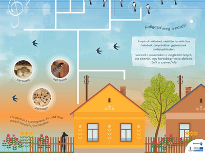Educational Interactive Board for Nature Reservation Guesthouse