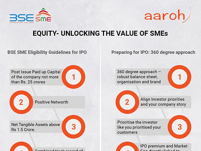Equity - Unlocking the Value of SMEs