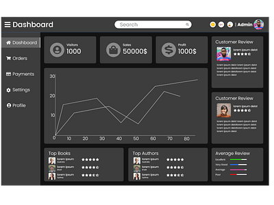 dashboard dark theme