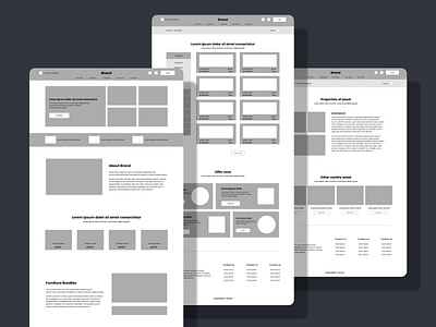 high fidelity wireframe for ecommerce website