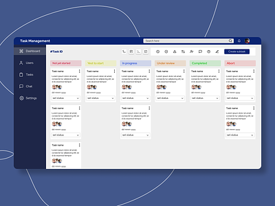 Task management system task staging