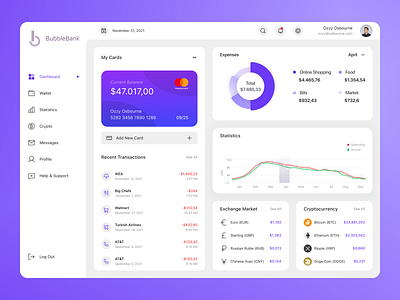 BubbleBank - Banking Dashboard banking clean cleandesign dashboard finance responsive uidesign ux uxdesign uı webapp